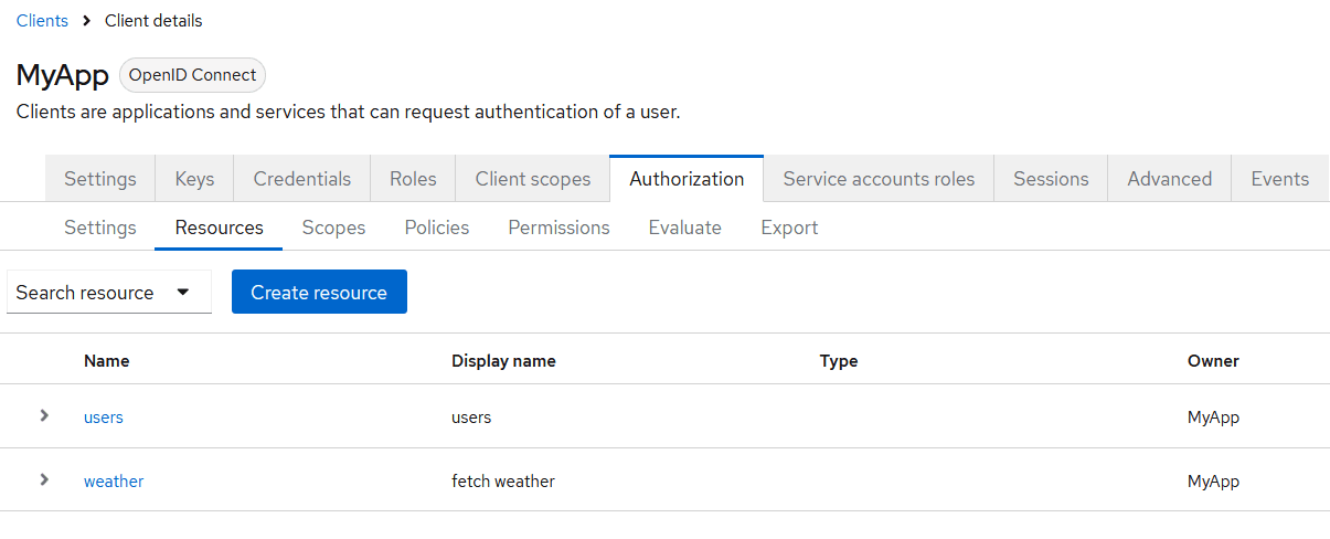 ASSIST_Software_Keycloak_List_Resources