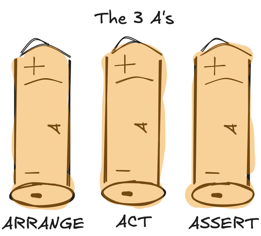 Leverage_your_automated_testing_framework_using_Playwright_TS_part2_ASSIST_Software_1