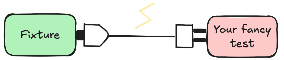 Leverage_your_automated_testing_framework_using_Playwright_TS_part2_ASSIST_Software